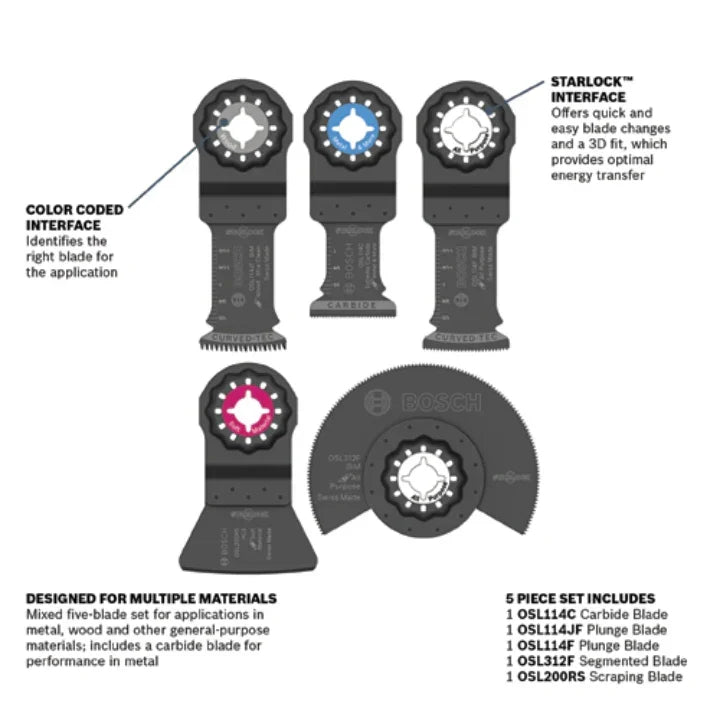 BOSCH OSL005C 5 pc. Starlock® Oscillating Multi-Tool Accessory Blade Set