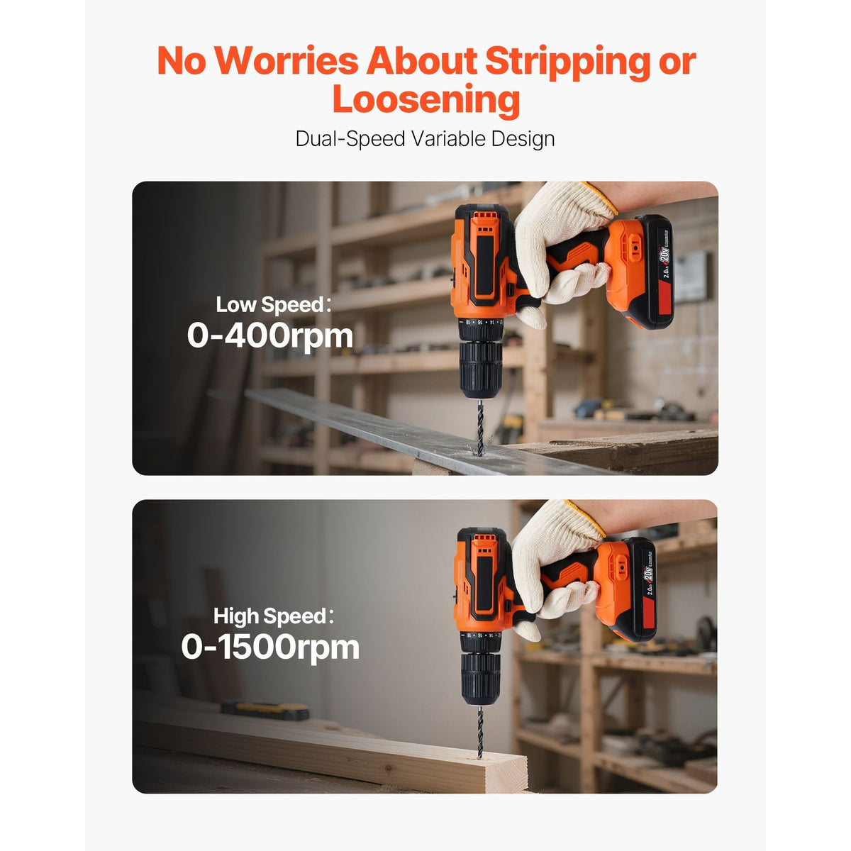 Cordless Drill Driver 1/2 inch Chuck Dual-Speed Variable Drill Driver Kit with Lithium Battery and Charger