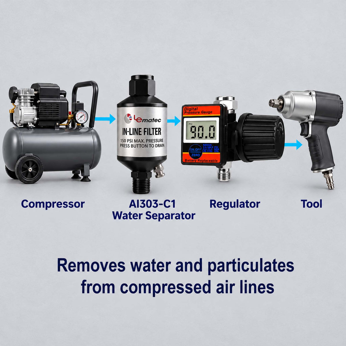 1/4" NPT Air Compressor Water Separator - 150 PSI Professional Filter System (AI303-C1)