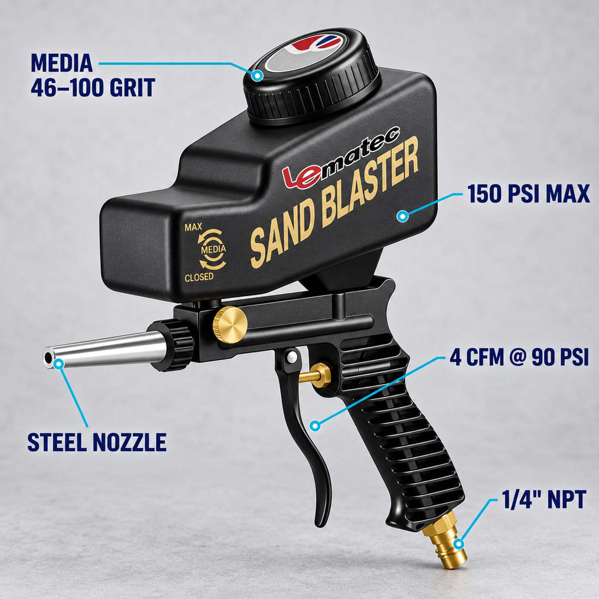 Professional Sandblaster Kit - 150 PSI Multi-Media with Control Valve
