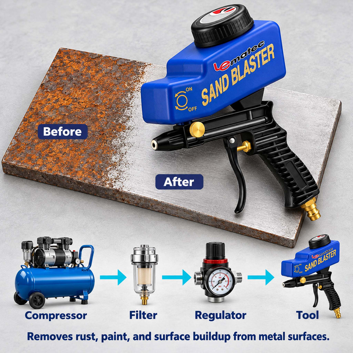 Handheld Sandblaster for Etching & Rust | LE LEMATEC Portable