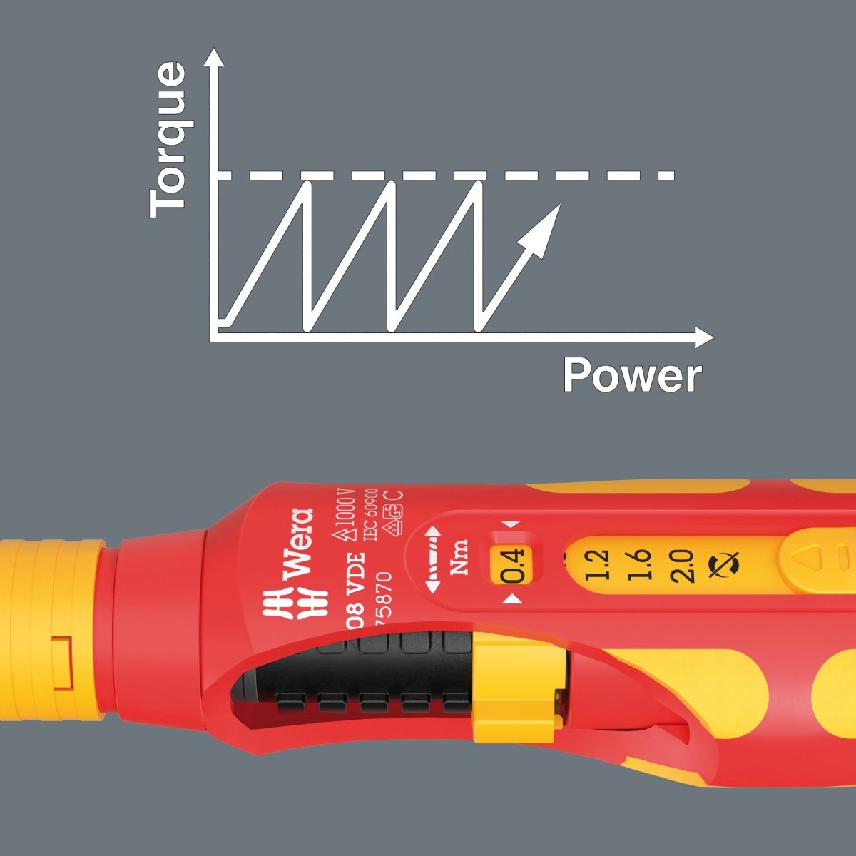 Wera 7508 VDE Kraftform Safe-Torque Speed Torque Screwdriver 0.4-2.0 Nm 05075870001