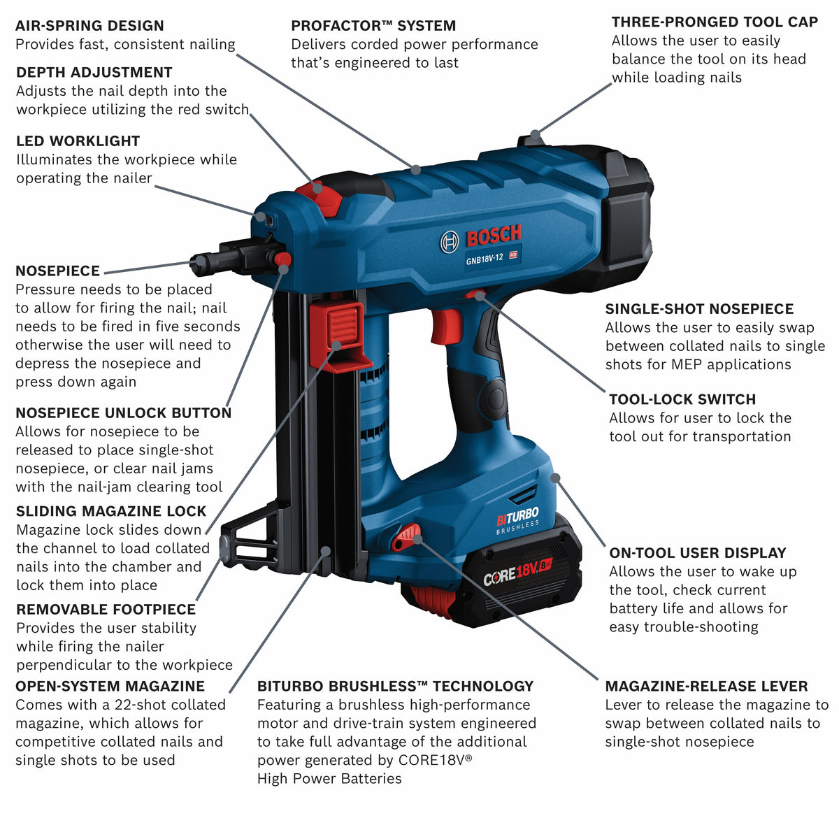 BOSCH GNB18V-12K14 PROFACTOR™ 18V Concrete Nailer Kit with (1) CORE18V® 8 Ah High Performance Battery