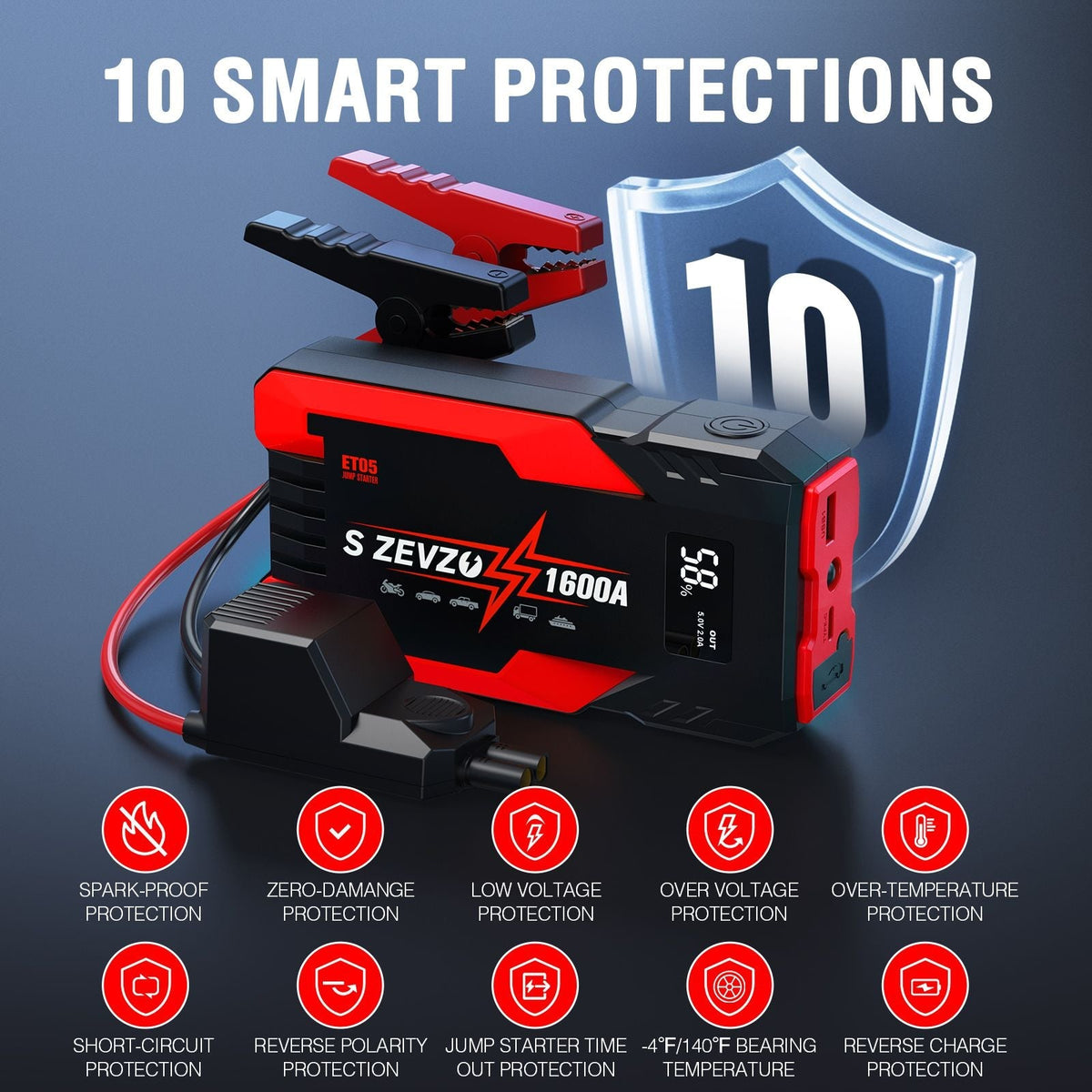 1600 Amp Peak Car Jump Starter Power Bank 12V Battery Charger with LCD Display