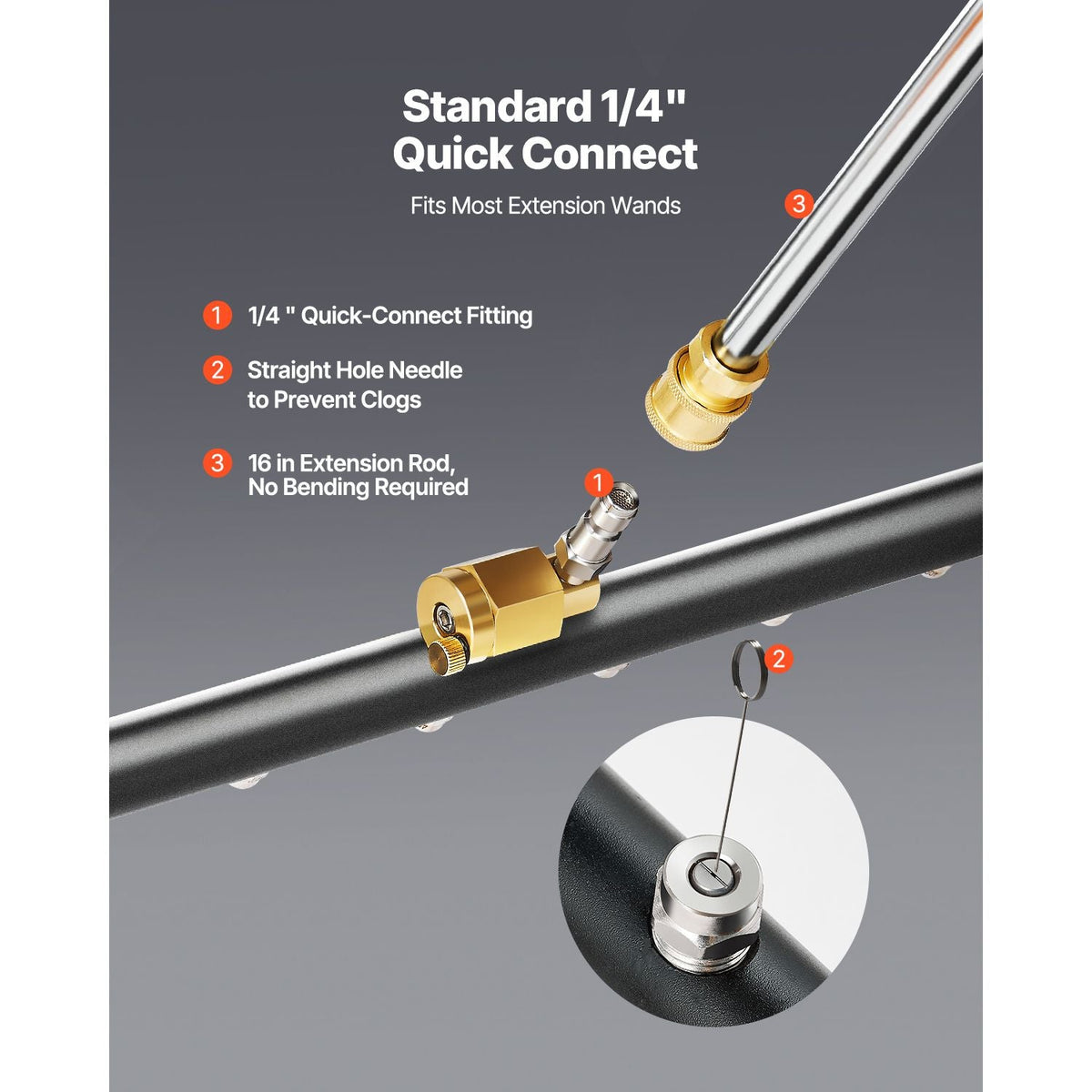 16" Pressure Washer Undercarriage Cleaner Stainless Steel Surface Cleaner for Pressure Washer 4000 Max PSI
