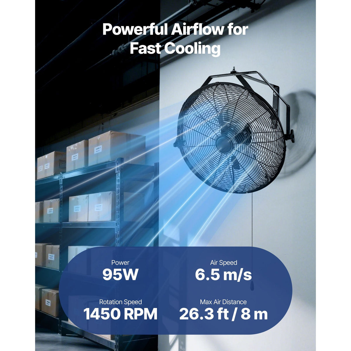 20 Inch Industrial Wall Mount Fan High Velocity 4650 CFM Indoor Fan with 3 Speeds