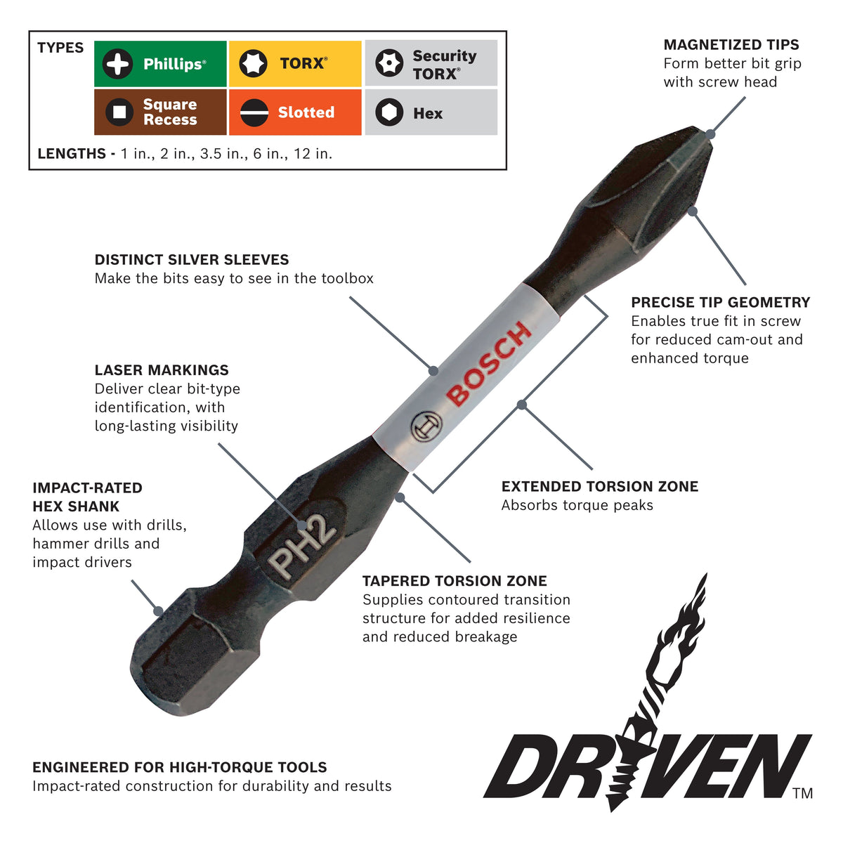BOSCH ITDPH3102 2 pc. Driven 1 In. Impact Phillips® #3 Insert Bits