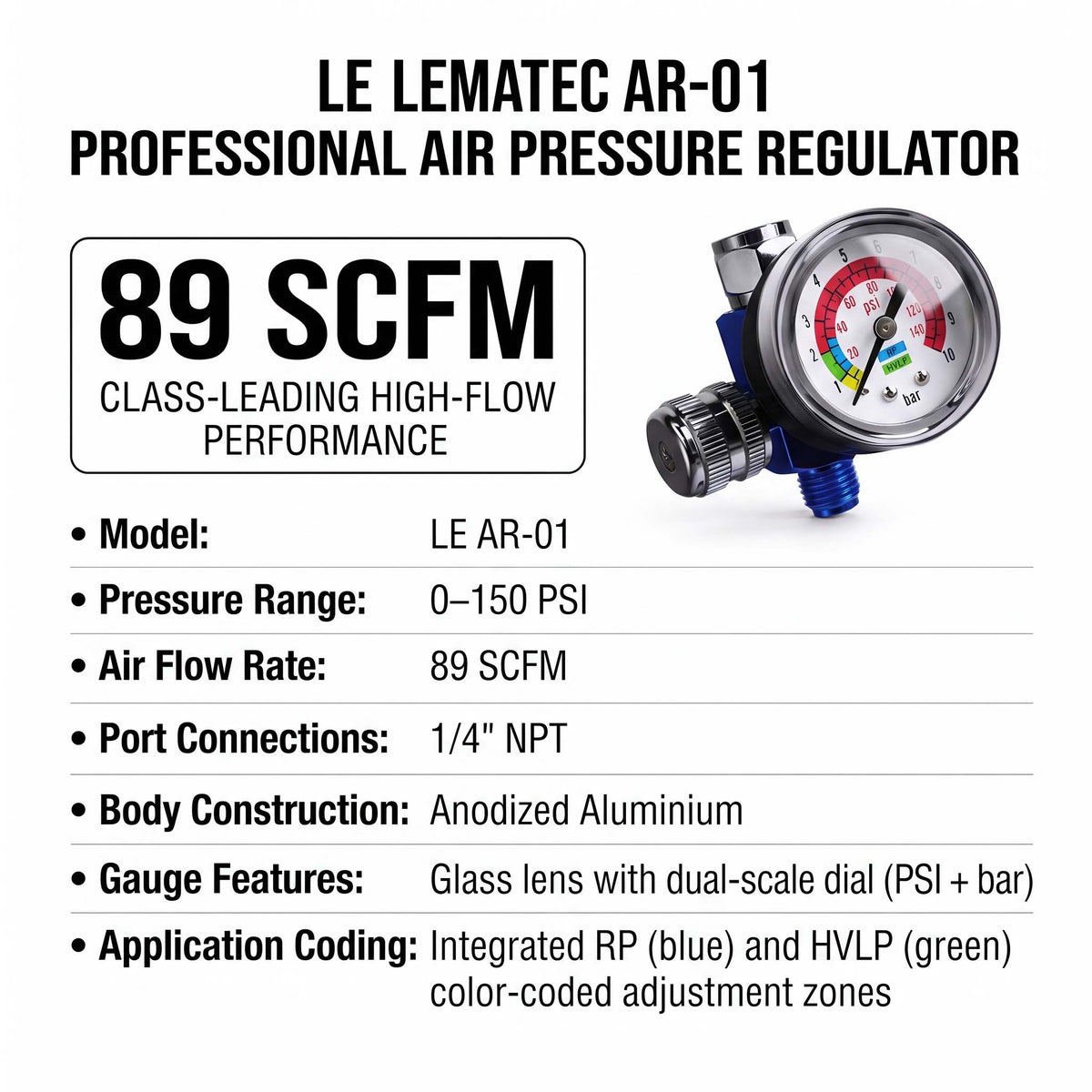 Professional Analog Air Compressor Regulator - 150 PSI High Flow Control with 89 SCFM (AR-01)