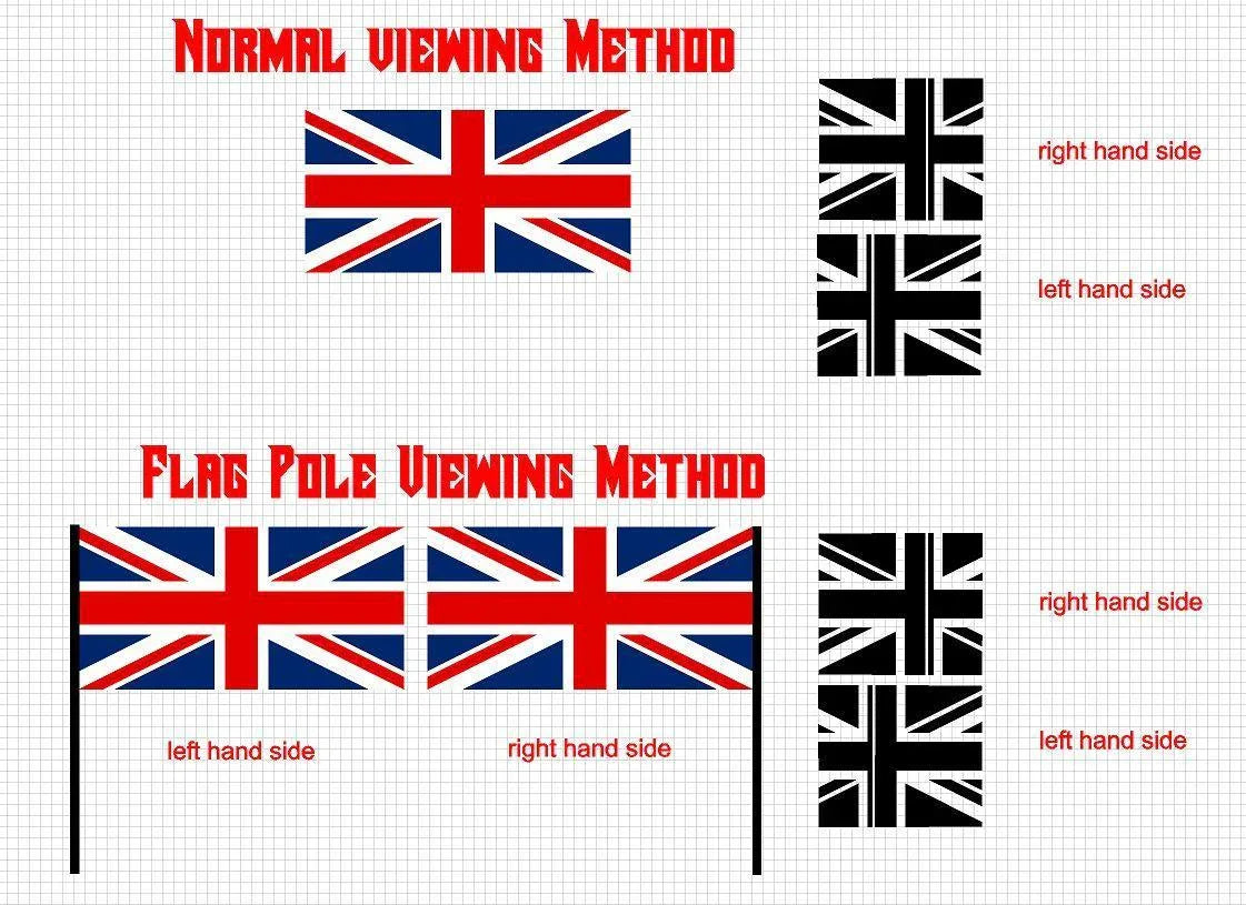 Union Jack Side Window Panel Overlay (Matte Black) - 2020+ Land Rover Defender 110 / 130