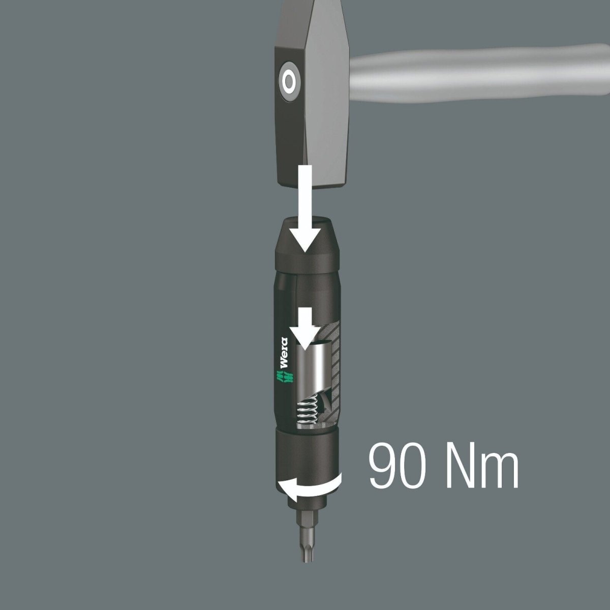 Wera 2090 Impact Driver 90 Nm 05072014001