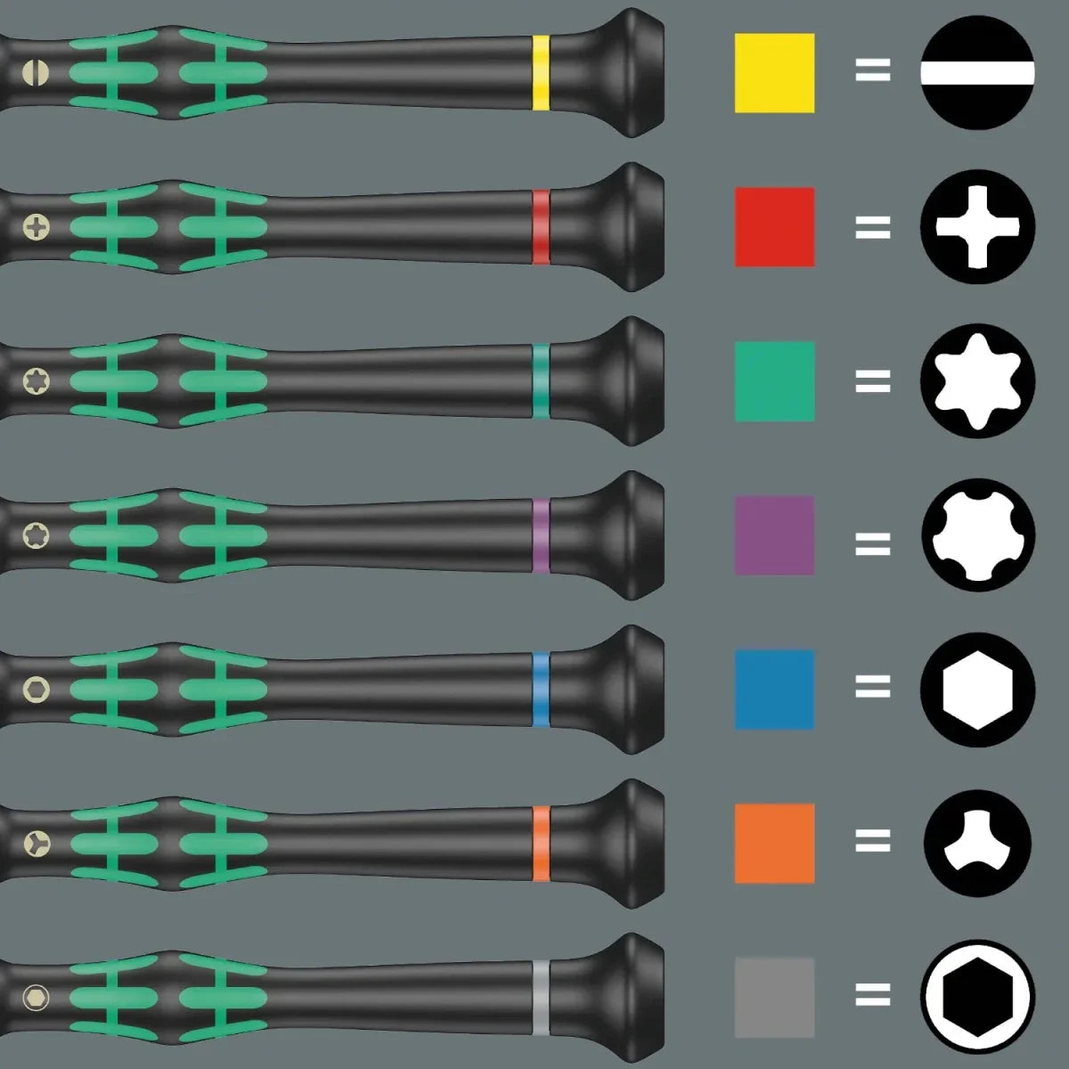 Wera 9716 Foam Insert Kraftform Micro Screwdriver Set 2, 13-Piece (05150107001)